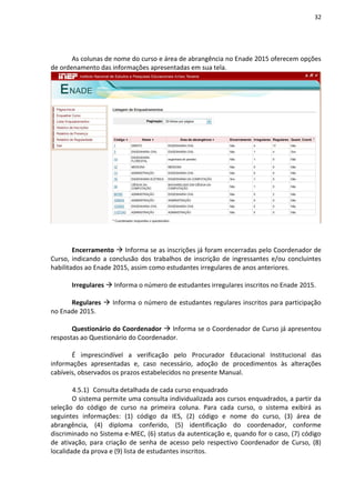 32
As colunas de nome do curso e área de abrangência no Enade 2015 oferecem opções
de ordenamento das informações apresentadas em sua tela.
Encerramento  Informa se as inscrições já foram encerradas pelo Coordenador de
Curso, indicando a conclusão dos trabalhos de inscrição de ingressantes e/ou concluintes
habilitados ao Enade 2015, assim como estudantes irregulares de anos anteriores.
Irregulares  Informa o número de estudantes irregulares inscritos no Enade 2015.
Regulares  Informa o número de estudantes regulares inscritos para participação
no Enade 2015.
Questionário do Coordenador  Informa se o Coordenador de Curso já apresentou
respostas ao Questionário do Coordenador.
É imprescindível a verificação pelo Procurador Educacional Institucional das
informações apresentadas e, caso necessário, adoção de procedimentos às alterações
cabíveis, observados os prazos estabelecidos no presente Manual.
4.5.1) Consulta detalhada de cada curso enquadrado
O sistema permite uma consulta individualizada aos cursos enquadrados, a partir da
seleção do código de curso na primeira coluna. Para cada curso, o sistema exibirá as
seguintes informações: (1) código da IES, (2) código e nome do curso, (3) área de
abrangência, (4) diploma conferido, (5) identificação do coordenador, conforme
discriminado no Sistema e-MEC, (6) status da autenticação e, quando for o caso, (7) código
de ativação, para criação de senha de acesso pelo respectivo Coordenador de Curso, (8)
localidade da prova e (9) lista de estudantes inscritos.
 