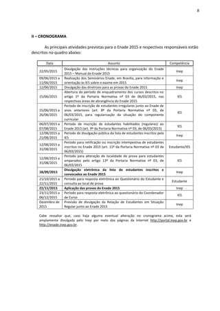 8
II – CRONOGRAMA
As principais atividades previstas para o Enade 2015 e respectivos responsáveis estão
descritos no quadro abaixo:
Data Assunto Competência
22/05/2015
Divulgação das instruções técnicas para organização do Enade
2015 – Manual do Enade 2015
Inep
09/06/2015 a
11/06/2015
Realização dos Seminários Enade, em Brasília, para informação e
orientação às IES sobre o exame em 2015
Inep
12/06/2015 Divulgação das diretrizes para as provas do Enade 2015 Inep
15/06/2015
Abertura do período de enquadramento dos cursos descritos no
artigo 1º da Portaria Normativa nº 03 de 06/03/2015, nas
respectivas áreas de abrangência do Enade 2015
IES
15/06/2015 a
26/06/2015
Período de inscrição de estudantes irregulares junto ao Enade de
anos anteriores (art. 8º da Portaria Normativa nº 03, de
06/03/2015, para regularização da situação do componente
curricular
IES
06/07/2015 a
07/08/2015
Período de inscrição de estudantes habilitados (regulares) ao
Enade 2015 (art. 9º da Portaria Normativa nº 03, de 06/03/2015)
IES
12/08/2015 a
21/08/2015
Período de divulgação pública da lista de estudantes inscritos pela
IES
Inep
12/08/2015 a
31/08/2015
Período para retificação ou inscrição intempestiva de estudantes
inscritos no Enade 2015 (art. 11º da Portaria Normativa nº 03 de
06/03/2015)
Estudante/IES
12/08/2015 a
31/08/2015
Período para alteração de localidade de prova para estudantes
amparados pelo artigo 13º da Portaria Normativa nº 03, de
06/03/2015
IES
18/09/2015
Divulgação eletrônica da lista de estudantes inscritos e
convocados ao Enade 2015
Inep
21/10/2015 a
22/11/2015
Período para resposta eletrônica ao Questionário do Estudante e
consulta ao local de prova
Estudante
22/11/2015 Aplicação das provas do Enade 2015 Inep
23/11/2015 a
06/12/2015
Período para resposta eletrônica ao questionário do Coordenador
de Curso
IES
Dezembro de
2015
Previsão de divulgação da Relação de Estudantes em Situação
Regular junto ao Enade 2015
Inep
Cabe ressaltar que, caso haja alguma eventual alteração no cronograma acima, esta será
amplamente divulgada pelo Inep por meio das páginas da Internet http://portal.inep.gov.br e
http://enade.inep.gov.br.
 