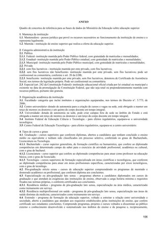 ANEXO

Quadro de conceitos de referência para as bases de dados do Ministério da Educação sobre educação superior

1. Mantença da instituição
1.1. Mantenedora - pessoa jurídica que provê os recursos necessários ao funcionamento da instituição de ensino e a
representa legalmente.
1.2. Mantida - instituição de ensino superior que realiza a oferta da educação superior.

2. Categoria administrativa da instituição
2.1. Pública
2.1.1. Federal- instituição mantida pelo Poder Público federal, com gratuidade de matrículas e mensalidades;
2.1.2. Estadual- instituição mantida pelo Poder Público estadual, com gratuidade de matrículas e mensalidades;
2.1.3. Municipal- instituição mantida pelo Poder Público municipal, com gratuidade de matrículas e mensalidades;
2.2. Privada
2.2.1. com fins lucrativos - instituição mantida por ente privado, com fins lucrativos;
2.2.2. sem fins lucrativos não beneficente- instituição mantida por ente privado, sem fins lucrativos; pode ser
confessional ou comunitária, conforme o art. 20 da LDB;
2.2.3. beneficente: instituição mantida por ente privado, sem fins lucrativos, detentora de Certificado de Assistência
Social, nos termos da legislação própria. Pode ser confessional ou comunitária.
2.3. Especial (art. 242 da Constituição Federal)- instituição educacional oficial criada por lei estadual ou municipal e
existente na data da promulgação da Constituição Federal, que não seja total ou preponderantemente mantida com
recursos públicos, portanto não gratuita.

3. Organização acadêmica da instituição
3.1. Faculdade- categoria que inclui institutos e organizações equiparadas, nos termos do Decreto n°. 5.773, de
2006;
3.2. Centro universitário- dotado de autonomia para a criação de cursos e vagas na sede, está obrigado a manter um
terço de mestres ou doutores e um quinto do corpo docente em tempo integral;
3.3. Universidade- dotada de autonomia na sede, pode criar campus fora de sede no âmbito do Estado e está
obrigada a manter um terço de mestres ou doutores e um terço do corpo docente em tempo integral;
3.4. Instituto Federal de Educação Ciência e Tecnologia - para efeitos regulatórios, equipara-se a universidade
tecnológica;
3.5. Centro Federal de Educação Tecnológica - para efeitos regulatórios, equipara-se a centro universitário.

4. Tipos de cursos e graus
4.1. Graduação - cursos superiores que conferem diplomas, abertos a candidatos que tenham concluído o ensino
médio ou equivalente e tenham sido classificados em processo seletivo, conferindo os graus de Bacharelado,
Licenciatura ou Tecnologia.
4.1.1. Bacharelado - curso superior generalista, de formação científica ou humanística, que confere ao diplomado
competências em determinado campo do saber para o exercício de atividade profissional, acadêmica ou cultural,
com o grau de bacharel.
4.1.2. Licenciatura - curso superior que confere ao diplomado competências para atuar como professor na educação
básica, com o grau de licenciado.
4.1.3. Tecnologia - cursos superiores de formação especializada em áreas científicas e tecnológicas, que conferem
ao diplomado competências para atuar em áreas profissionais específicas, caracterizadas por eixos tecnológicos,
com o grau de tecnólogo.
4.2. Pós-graduação stricto sensu - cursos de educação superior compreendendo os programas de mestrado e
doutorado acadêmico ou profissional, que conferem diploma aos concluintes.
4.3. Especialização ou pós-graduação lato sensu – programas abertos a candidatos diplomados em cursos de
graduação e que atendam às exigências das instituições de ensino, observada a carga horária mínima e requisitos
fixados nas normas próprias, e conferem certificados aos concluintes.
4.3.1. Residência médica - programa de pós-graduação lato sensu, especialização na área médica, caracterizado
como treinamento em serviço.
4.3.2. Residência multiprofissional em saúde - programa de pós-graduação lato sensu, especialização nas áreas de
saúde distintas da medicina, caracterizados como treinamento em serviço.
4.4. Extensão - programa de formação da educação superior, voltado a estreitar a relação entre universidade e
sociedade, aberto a candidatos que atendam aos requisitos estabelecidos pelas instituições de ensino, que confere
certificado aos estudantes concluintes. Compreende programas, projetos e cursos voltados a disseminar ao público
externo o conhecimento desenvolvido e sistematizado nos âmbitos do ensino e da pesquisa e, reciprocamente,


                                                                                                                   106
 