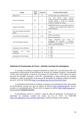 Tam.
                  Campo                    Obrigatório             Formato (Observações)
                                   Máx.
    Sigla da UF                     2         S          AA (de acordo com a tabela de UF)
                                                         Livre (não utilizar caráter especial,
                                                         acentuação gráfica ou separadores e abreviar
    Nome do Município              60         S
                                                         somente quando o nome do município
                                                         exceder ao tamanho do campo)
                                                         9999999999 (utilizar dez posições numéricas
    Número do Telefone             10         N          – código de área seguido pelo número da
                                                         linha telefônica)
    Ano de Conclusão do Ensino
                                    4         S          9999
    Médio
                                                         9999 (se concluinte)
    Ano de Início da Graduação      4       S/N
                                                         Nulo (se ingressante)
                                                         Campo obrigatório para cursos na
                                                         modalidade de educação a distância:
    CEP do Município do pólo        8         N
                                                         99999999 (sem separador e conforme tabela
                                                         de faixa de CEP da EBCT)
                                                         0 – Não
    Indicador de Turno Matutino     1         S
                                                         1 – Sim
    Indicador       de    Turno                          0 – Não
                                    1         S
    Vespertino                                           1 – Sim
                                                         0 – Não
    Indicador de Turno Noturno      1         S
                                                         1 – Sim




Ambiente do Coordenador de Curso – Solicitar inscrição de estrangeiros

        A inscrição de estudante estrangeiro habilitado ao Enade 2011, que não possui CPF, tem
características diferenciadas do procedimento de inscrição de estudante brasileiro. Considerando
o CPF como pré-requisito ao processo de inscrição no Enade 2011, a IES solicita ao Inep a
inscrição do estudante estrangeiro, sem CPF, encaminhando os dados pessoais do estudante
estrangeiro e cópia do passaporte ou documento de identidade do estudante, emitido nos termos
da Lei nº. 6.815, de 19/08/1980 (http://www.planalto.gov.br/ccivil/leis/L6815.htm).

       A confirmação da inscrição de estudante estrangeiro será realizada pelo Inep, após análise
da documentação enviada por meio da página da Internet http://enade.inep.gov.br. Deverá,
contudo, ser acompanhada pela IES por meio da página da Internet http://enade.inep.gov.br –
funcionalidade Estudantes Inscritos.

        O procedimento inicial é a seleção e carga da cópia do passaporte ou documento de
identidade do estudante, emitido nos termos da Lei nº. 6.815, de 19/08/1980
(http://www.planalto.gov.br/ccivil/leis/L6815.htm), conforme exibido na tela seguinte.




                                                                                                        59
 