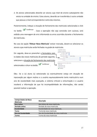 2. Os alunos selecionados deverão ser alunos cujo nível de ensino subseqüente não
  exista na unidade de ensino. Estes alunos, deverão ser transferidos à outra unidade
  que possua o nível correspondente à série dos mesmos.


Posteriormente, indique a situação de fechamento das matrículas selecionadas e click

no botão                  . Caso a operação não seja concluída com sucesso, será
exibida uma mensagem de erro informando os erros ocorridos durante o fechamento
de matrículas.


No caso da opção 'Efetuar Nova Matrícula' estiver marcada, devem-se selecionar os
alunos cujas matrículas serão fechadas na grade de matrículas.


Em seguida, deve-se preencher o formulário com
os dados das novas matrículas do período seguinte,
selecionar a situação de fechamento das matrículas

selecionadas e clicar no botão                  .



Obs.: Se o (s) aluno (s) selecionado (s) eventualmente esteja em situação de
reprovação por algum motivo e o usuário equivocadamente tente matriculá-lo num
ano de escolaridade mais avançado, o sistema criticará a enturmação e o usuário
receberá a informação de que há incompatibilidade de informações, não sendo
possível realizar a operação.




 Campo Dados da Nova
                                 Descrição
 Matrícula
 Ano Letivo                      Ano letivo da nova matrícula.
 Período Letivo                  Período da nova matrícula.
 Escolaridade                    Escolaridade da nova matrícula.
 Turno                           Turno da nova matrícula
 Ano de Escolaridade             Ano de Escolaridade da nova matrícula
 Turma                           Turma da nova matrícula




                                                                                  17
 