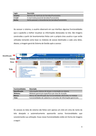 Login             Descrição
                Usuário           Número de matrícula do Servidor/Funcionário
                E-mail            E-mail Institucional do Servidor/Funcionário
                Senha             Senha pessoal e intransferível do Servidos/Funcionário




                Ao acessar o sistema, o usuário observará em sua interface algumas funcionalidades
                que o ajudarão a melhor visualizar as informações destacadas na tela. São imagens
                construídas a partir de levantamentos feitos com a própria área usuária e que serão
                utilizadas tomando como base os módulos de acesso destinados a cada uma delas.
                Abaixo, a imagem geral do Sistema de Gestão após o acesso:




Identificação
          Módulo
               s
          Menu



         Tela
            s




                Funcionalidades       Descrição
                Identificação         Informações básicas de tempo e orientação ao sistema
                Módulos               Módulos gerenciais específicos por área de atuação
                Menus                 Menus de identificação das funcionalidades oferecidas no módulo
                Telas                 Funcionalidades de cadastros e consultas de informações gerenciais.




                Os acessos às telas do sistema são feitos com apenas um click em cima do nome da
                tela   desejada   e    automaticamente       aparecerão     outras    funcionalidades       que
                caracterizarão sua utilização. Essas novas funcionalidades estão em forma de imagens
                a seguir:


                                                                                                              9
 