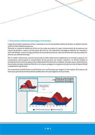 1. Tratamientos antihelmínticos Estratégicos o Preventivos 
Luego de sorteada la parasitosis clínica y reducidas al mínimo las pérdidas subclínicas de peso, se debería intentar 
reducir la infectividad de las pasturas. 
Teniendo en cuenta las estaciones del año en las cuales se produce la mayor contaminación de las pasturas con 
huevos de parásitos –otoño y primera parte del invierno- los tratamientos estratégicos deberían ser indicados a 
partir del destete, cuando la carga parasitaria de las praderas proviene mayoritariamente del ciclo de producción 
anterior y es relativamente baja. 
De no mediar tratamientos, durante ese período la enfermedad recicla rápidamente en animales y pasturas. En 
consecuencia, disminuyendo la contaminación de los potreros con huevos (“siembra”) se limitará también la 
cantidad de lombrices en los pastos (infectividad) desde fines del otoño en adelante. De esta manera, se beneficiará a 
los animales con bajos niveles de infección en el campo y se asegurará una ganancia de peso acorde a la disponibilidad 
y calidad del forraje ofrecido. 
Los tratamientos antihelmínticos se administran con una frecuencia que asegure la interrupción de la postura de 
huevos por parte de las hembras adultas establecidas en el tracto digestivo de los animales. 
Patrón de contaminación 
e infectividad de las praderas 
Tratamientos Estratégicos 
Tratamientos 
Patrón de contaminación e infectividad en la Pampa húmeda 
M A M J J A S O N D E F M 
Contaminación (H.p.g.) Infectividad (L3) 
M A M J J A S O N D E F M 
Contaminación (H.p.g.) Infectividad (L3) 
50 
 