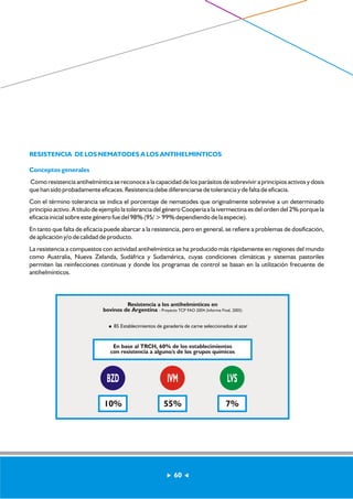 RESISTENCIA DE LOS NEMATODES A LOS ANTIHELMINTICOS 
Conceptos generales 
Como resistencia antihelmíntica se reconoce a la capacidad de los parásitos de sobrevivir a principios activos y dosis 
que han sido probadamente eficaces. Resistencia debe diferenciarse de tolerancia y de falta de eficacia. 
Con el término tolerancia se indica el porcentaje de nematodes que originalmente sobrevive a un determinado 
principio activo. A título de ejemplo la tolerancia del género Cooperia a la ivermectina es del orden del 2% porque la 
eficacia inicial sobre este género fue del 98% (95/ > 99% dependiendo de la especie). 
En tanto que falta de eficacia puede abarcar a la resistencia, pero en general, se refiere a problemas de dosificación, 
de aplicación y/o de calidad de producto. 
La resistencia a compuestos con actividad antihelmíntica se ha producido más rápidamente en regiones del mundo 
como Australia, Nueva Zelanda, Sudáfrica y Sudamérica, cuyas condiciones climáticas y sistemas pastoriles 
permiten las reinfecciones continuas y donde los programas de control se basan en la utilización frecuente de 
antihelmínticos. 
Resistencia a los antihelmínticos en 
bovinos de Argentina - Proyecto TCP FAO 2004 (Informe Final, 2005) 
85 Establecimientos de ganadería de carne seleccionados al azar 
En base al TRCH, 60% de los establecimientos 
con resistencia a alguno/s de los grupos químicos 
BZD IVM LVS 
10% 55% 7% 
60 
 