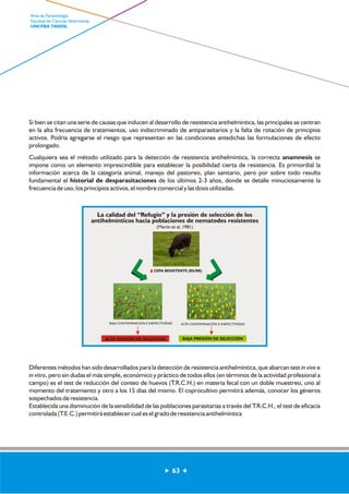 Si bien se citan una serie de causas que inducen al desarrollo de resistencia antihelmíntica, las principales se centran 
en la alta frecuencia de tratamientos, uso indiscriminado de antiparasitarios y la falta de rotación de principios 
activos. Podría agregarse el riesgo que representan en las condiciones antedichas las formulaciones de efecto 
prolongado. 
Cualquiera sea el método utilizado para la detección de resistencia antihelmíntica, la correcta anamnesis se 
impone como un elemento imprescindible para establecer la posibilidad cierta de resistencia. Es primordial la 
información acerca de la categoría animal, manejo del pastoreo, plan sanitario, pero por sobre todo resulta 
fundamental el historial de desparasitaciones de los últimos 2-3 años, donde se detalle minuciosamente la 
frecuencia de uso, los principios activos, el nombre comercial y las dosis utilizadas. 
La calidad del “Refugio” y la presión de selección de los 
antihelmínticos hacia poblaciones de nematodes resistentes 
(Martin et al, 1981) 
CEPA RESISTENTE (RS/RR) 
BAJA CONTAMINACIÓN E INEFECTIVIDAD ALTA CONTAMINACIÓN E INEFECTIVIDAD 
ALTA PRESIÓN DE SELECCIÓN BAJA PRESIÓN DE SELECCIÓN 
Diferentes métodos han sido desarrollados para la detección de resistencia antihelmíntica, que abarcan test in vivo e 
in vitro, pero sin dudas el más simple, económico y práctico de todos ellos (en términos de la actividad profesional a 
campo) es el test de reducción del conteo de huevos (T.R.C.H.) en materia fecal con un doble muestreo, uno al 
momento del tratamiento y otro a los 15 días del mismo. El coprocultivo permitirá además, conocer los géneros 
sospechados de resistencia. 
Establecida una disminución de la sensibilidad de las poblaciones parasitarias a través del T.R.C.H., el test de eficacia 
controlada (T.E.C.) permitirá establecer cual es el grado de resistencia antihelmíntica 
63 
Area de Parasitología 
Facultad de Ciencias Veterinarias 
UNCPBA TANDIL 
 
