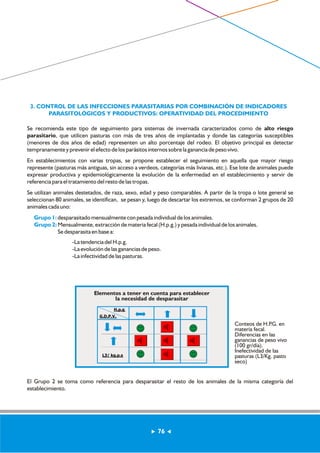 3. CONTROL DE LAS INFECCIONES PARASITARIAS POR COMBINACIÓN DE INDICADORES 
PARASITOLÓGICOS Y PRODUCTIVOS: OPERATIVIDAD DEL PROCEDIMIENTO 
Se recomienda este tipo de seguimiento para sistemas de invernada caracterizados como de alto riesgo 
parasitario, que utilicen pasturas con más de tres años de implantadas y donde las categorías susceptibles 
(menores de dos años de edad) representen un alto porcentaje del rodeo. El objetivo principal es detectar 
tempranamente y prevenir el efecto de los parásitos internos sobre la ganancia de peso vivo. 
En establecimientos con varias tropas, se propone establecer el seguimiento en aquella que mayor riesgo 
represente (pasturas más antiguas, sin acceso a verdeos, categorías más livianas, etc.). Ese lote de animales puede 
expresar productiva y epidemiológicamente la evolución de la enfermedad en el establecimiento y servir de 
referencia para el tratamiento del resto de las tropas. 
Se utilizan animales destetados, de raza, sexo, edad y peso comparables. A partir de la tropa o lote general se 
seleccionan 80 animales, se identifican, se pesan y, luego de descartar los extremos, se conforman 2 grupos de 20 
animales cada uno: 
desparasitado mensualmente con pesada individual de los animales. 
Mensualmente, extracción de materia fecal (H.p.g.) y pesada individual de los animales. 
Se desparasita en base a: 
-La tendencia del H.p.g. 
-La evolución de las ganancias de peso. 
-La infectividad de las pasturas. 
Grupo 1: 
Grupo 2: 
Conteos de H.P.G. en 
materia fecal. 
Diferencias en las 
ganancias de peso vivo 
(100 gr/día). 
Inefectividad de las 
pasturas (L3/Kg. pasto 
seco) 
Elementos a tener en cuenta para establecer 
la necesidad de desparasitar 
H .p.g 
G.D.P.V. 
L3/ kg.p.s 
El Grupo 2 se toma como referencia para desparasitar el resto de los animales de la misma categoría del 
establecimiento. 
76 
 