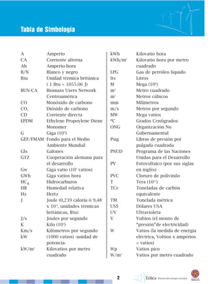 2
Tabla de Simbología
A Amperio
CA Corriente alterna
Ah Amperio-hora
B/N Blanco y negro
Btu Unidad térmica británica
( 1 Btu = 1055.06 J)
BUN-CA Biomass Users Network
Centroamérica
CO Monóxido de carbono
CO2 Dióxido de carbono
CD Corriente directa
EPDM Ethylene Propoylene Diene
Monomer
G Giga (109
)
GEF/FMAM Fondo para el Medio
Ambiente Mundial
Gls Galones
GTZ Cooperación alemana para
el desarrollo
Gw Giga vatio (109
vatios)
GWh Giga vatios hora
HCs Hidrocarburos
HR Humedad relativa
Hz Hertz
J Joule (0,239 caloría ó 9,48
x 10-4
, unidades térmicas
británicas, Btu)
J/s Joules por segundo
K Kilo (103
)
Km/s Kilómetros por segundo
kW (1000 vatios) -unidad de
potencia-
kW/m2
Kilovatios por metro
cuadrado
kWh Kilovatio hora
kWh/m2
Kilovatio hora por metro
cuadrado
LPG Gas de petróleo líquido
lts Litros
M Mega (106
)
m2
Metro cuadrado
m3
Metros cúbicos
mm Milímetros
m/s Metros por segundo
MW Mega vatios
ºC Grados Centígrados
ONG Organización No
Gubernamental
Psig Libras de presión por
pulgada cuadrada
PNUD Programa de las Naciones
Unidas para el Desarrollo
PV Fotovoltaico (por sus siglas
en inglés)
PVC Cloruro de polivinilo
T Tera (1012
)
TCe Toneladas de carbón
equivalente
TM Tonelada métrica
US$ Dólares USA
UV Ultravioleta
V Voltios (el monto de
“presión”de electricidad)
W Vatios (la medida de energía
eléctrica, Voltios x amperios
= vatios)
Wp Vatios pico
W/m2
Vatios por metro cuadrado
 