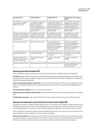 Manual en español_de_photoshop_cs3.(r.m)