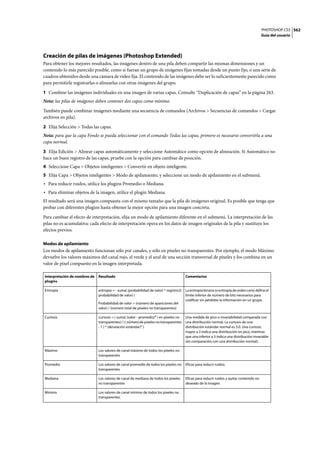 Manual en español_de_photoshop_cs3.(r.m)