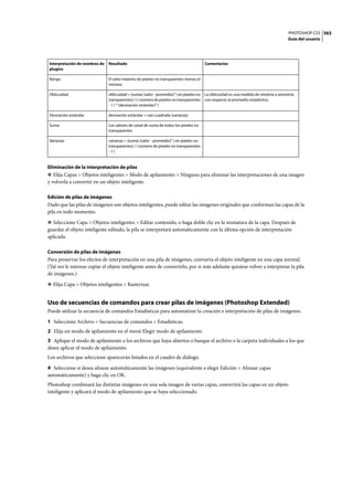 Manual en español_de_photoshop_cs3.(r.m)