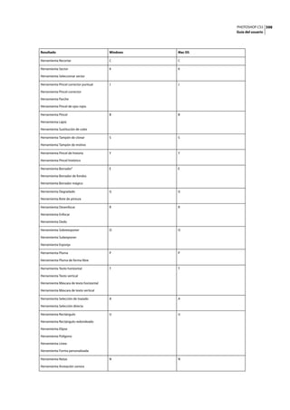 Manual en español_de_photoshop_cs3.(r.m)