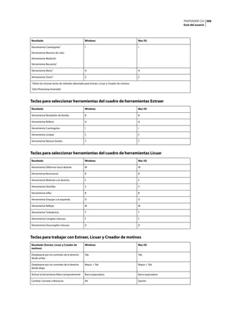 Manual en español_de_photoshop_cs3.(r.m)