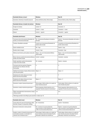 Manual en español_de_photoshop_cs3.(r.m)