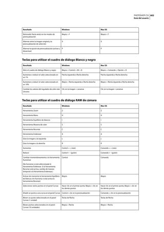 Manual en español_de_photoshop_cs3.(r.m)