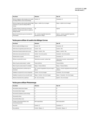 Manual en español_de_photoshop_cs3.(r.m)