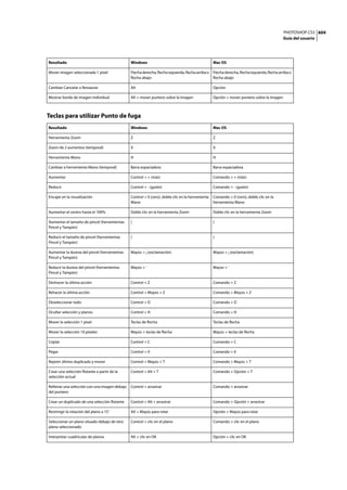 Manual en español_de_photoshop_cs3.(r.m)