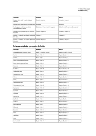 Manual en español_de_photoshop_cs3.(r.m)