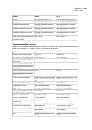 Manual en español_de_photoshop_cs3.(r.m)