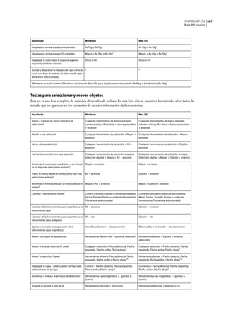 Manual en español_de_photoshop_cs3.(r.m)