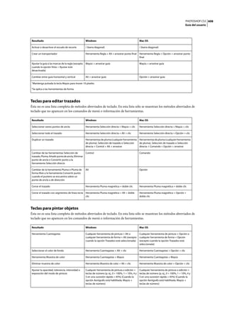 Manual en español_de_photoshop_cs3.(r.m)