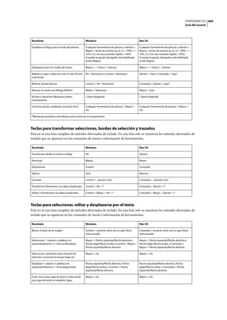 Manual en español_de_photoshop_cs3.(r.m)