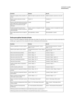 Manual en español_de_photoshop_cs3.(r.m)