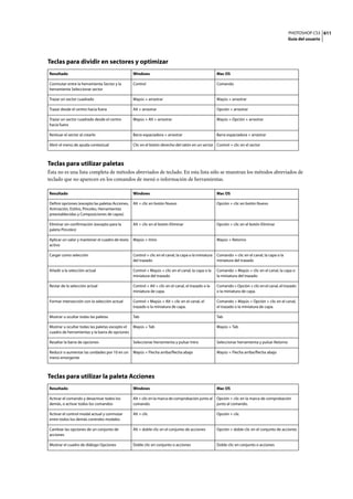 Manual en español_de_photoshop_cs3.(r.m)