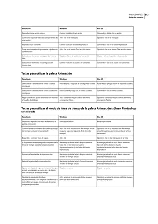 Manual en español_de_photoshop_cs3.(r.m)