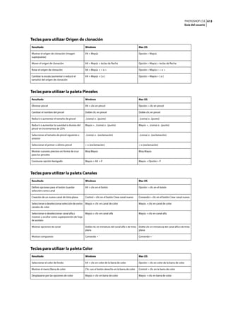 Manual en español_de_photoshop_cs3.(r.m)