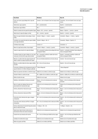 Manual en español_de_photoshop_cs3.(r.m)