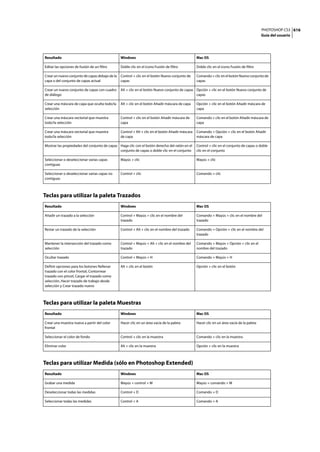 Manual en español_de_photoshop_cs3.(r.m)