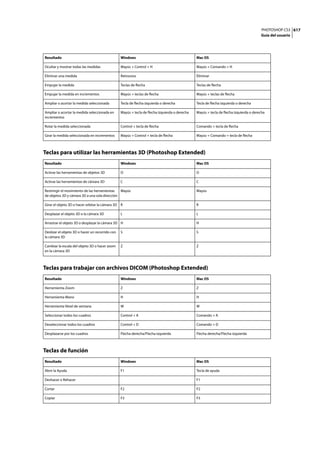 Manual en español_de_photoshop_cs3.(r.m)