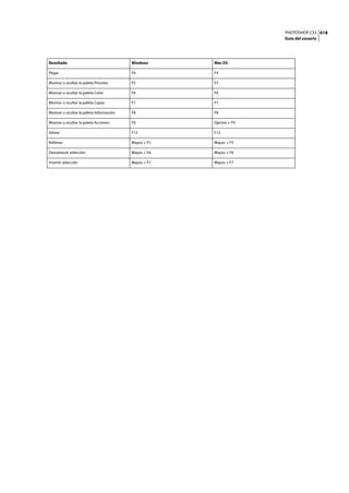 Manual en español_de_photoshop_cs3.(r.m)