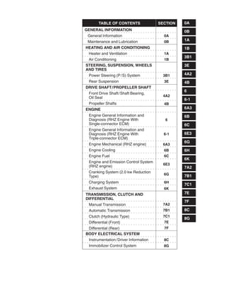 MANUAL ENGINE RHZ PSA 2.0 TURBO.pdf