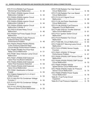 MANUAL ENGINE RHZ PSA 2.0 TURBO.pdf