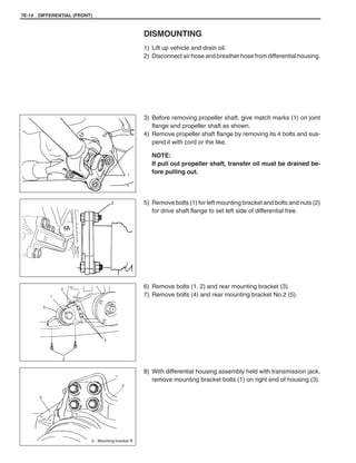 MANUAL ENGINE RHZ PSA 2.0 TURBO.pdf
