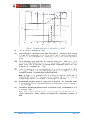 Manual ensayo de materiales