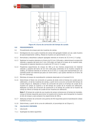 Manual ensayo de materiales