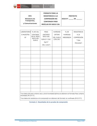 Manual ensayo de materiales