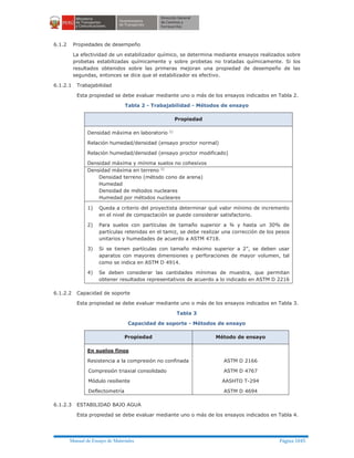 Manual ensayo de materiales