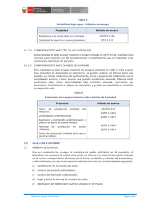 Manual ensayo de materiales