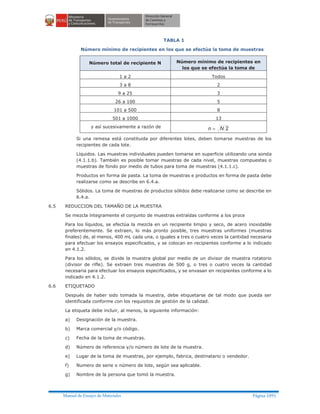 Manual ensayo de materiales