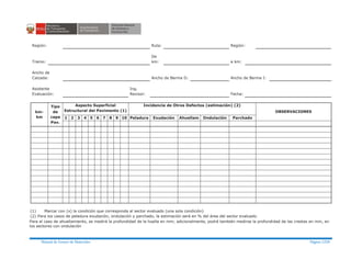 Manual ensayo de materiales