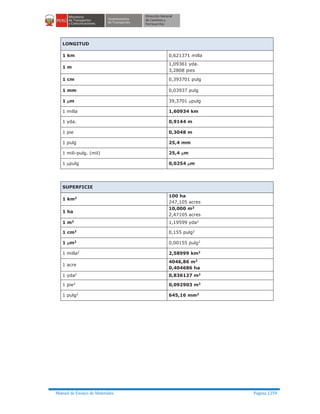 Manual ensayo de materiales