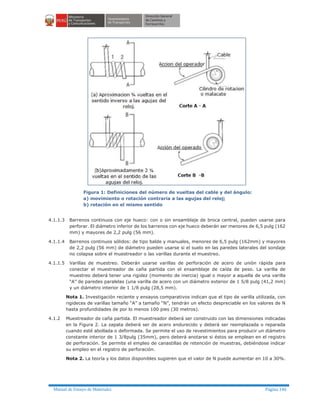 Manual de Ensayo de Materiales Página 146
Figura 1: Definiciones del número de vueltas del cable y del ángulo:
a) movimiento o rotación contraria a las agujas del reloj;
b) rotación en el mismo sentido
4.1.1.3 Barrenos continuos con eje hueco: con o sin ensamblaje de broca central, pueden usarse para
perforar. El diámetro inferior de los barrenos con eje hueco deberán ser menores de 6,5 pulg (162
mm) y mayores de 2,2 pulg (56 mm).
4.1.1.4 Barrenos continuos sólidos: de tipo balde y manuales, menores de 6,5 pulg (162mm) y mayores
de 2,2 pulg (56 mm) de diámetro pueden usarse si el suelo en las paredes laterales del sondaje
no colapsa sobre el muestreador o las varillas durante el muestreo.
4.1.1.5 Varillas de muestreo. Deberán usarse varillas de perforación de acero de unión rápida para
conectar el muestreador de caña partida con el ensamblaje de caída de peso. La varilla de
muestreo deberá tener una rigidez (momento de inercia) igual o mayor a aquella de una varilla
“A” de paredes paralelas (una varilla de acero con un diámetro exterior de 1 5/8 pulg (41,2 mm)
y un diámetro interior de 1 1/8 pulg (28,5 mm).
Nota 1. Investigación reciente y ensayos comparativos indican que el tipo de varilla utilizada, con
rigideces de varillas tamaño “A” a tamaño “N”, tendrán un efecto despreciable en los valores de N
hasta profundidades de por lo menos 100 pies (30 metros).
4.1.2 Muestreador de caña partida. El muestreador deberá ser construido con las dimensiones indicadas
en la Figura 2. La zapata deberá ser de acero endurecido y deberá ser reemplazada o reparada
cuando esté abollada o deformada. Se permite el uso de revestimientos para producir un diámetro
constante interior de 1 3/8pulg (35mm), pero deberá anotarse si éstos se emplean en el registro
de perforación. Se permite el empleo de canastillas de retención de muestras, debiéndose indicar
su empleo en el registro de perforación.
Nota 2. La teoría y los datos disponibles sugieren que el valor de N puede aumentar en 10 a 30%.
 