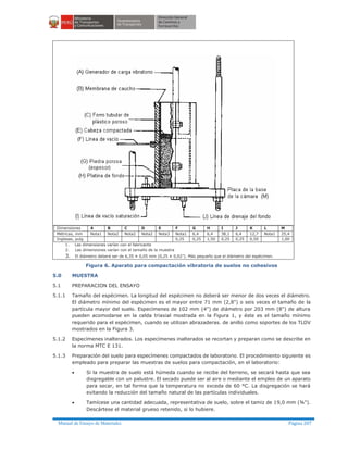Manual de Ensayo de Materiales Página 207
Dimensiones A B C D E F G H I J K L M
Métricas, mm Nota1 Nota2 Nota2 Nota2 Nota3 Nota1 6,4 6,4 38,1 6,4 12,7 Nota1 25,4
Inglesas, pulg 0,25 0,25 1,50 0,25 0,25 0,50 1,00
1. Las dimensiones varían con el fabricante
2. Las dimensiones varían con el tamaño de la muestra
3. El diámetro deberá ser de 6,35 ± 0,05 mm (0,25 ± 0,02”). Más pequeño que el diámetro del espécimen.
Figura 6. Aparato para compactación vibratoria de suelos no cohesivos
5.0 MUESTRA
5.1 PREPARACION DEL ENSAYO
5.1.1 Tamaño del espécimen. La longitud del espécimen no deberá ser menor de dos veces el diámetro.
El diámetro mínimo del espécimen es el mayor entre 71 mm (2,8") o seis veces el tamaño de la
partícula mayor del suelo. Especímenes de 102 mm (4") de diámetro por 203 mm (8") de altura
pueden acomodarse en la celda triaxial mostrada en la Figura 1, y éste es el tamaño mínimo
requerido para el espécimen, cuando se utilizan abrazaderas. de anillo como soportes de los TLDV
mostrados en la Figura 3.
5.1.2 Especímenes inalterados. Los especímenes inalterados se recortan y preparan como se describe en
la norma MTC E 131.
5.1.3 Preparación del suelo para especímenes compactados de laboratorio. El procedimiento siguiente es
empleado para preparar las muestras de suelos para compactación, en el laboratorio:
· Si la muestra de suelo está húmeda cuando se recibe del terreno, se secará hasta que sea
disgregable con un palustre. El secado puede ser al aire o mediante el empleo de un aparato
para secar, en tal forma que la temperatura no exceda de 60 °C. La disgregación se hará
evitando la reducción del tamaño natural de las partículas individuales.
· Tamícese una cantidad adecuada, representativa de suelo, sobre el tamiz de 19,0 mm (¾").
Descártese el material grueso retenido, si lo hubiere.
 