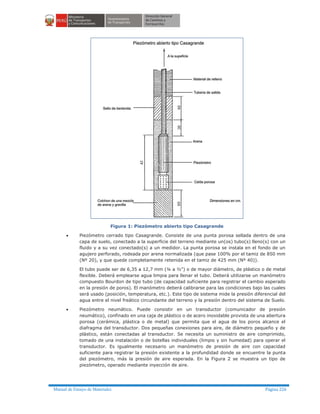 Manual de Ensayo de Materiales Página 226
Figura 1: Piezómetro abierto tipo Casagrande
· Piezómetro cerrado tipo Casagrande. Consiste de una punta porosa sellada dentro de una
capa de suelo, conectado a la superficie del terreno mediante un(os) tubo(s) lleno(s) con un
fluido y a su vez conectado(s) a un medidor. La punta porosa se instala en el fondo de un
agujero perforado, rodeada por arena normalizada (que pase 100% por el tamiz de 850 mm
(Nº 20), y que quede completamente retenida en el tamiz de 425 mm (Nº 40)).
El tubo puede ser de 6,35 a 12,7 mm (¼ a ½") o de mayor diámetro, de plástico o de metal
flexible. Deberá emplearse agua limpia para llenar el tubo. Deberá utilizarse un manómetro
compuesto Bourdon de tipo tubo (de capacidad suficiente para registrar el cambio esperado
en la presión de poros). El manómetro deberá calibrarse para las condiciones bajo las cuales
será usado (posición, temperatura, etc.). Este tipo de sistema mide la presión diferencial del
agua entre el nivel freático circundante del terreno y la presión dentro del sistema de Suelo.
· Piezómetro neumático. Puede consistir en un transductor (comunicador de presión
neumático), confinado en una caja de plástico o de acero inoxidable provista de una abertura
porosa (cerámica, plástica o de metal) que permita que el agua de los poros alcance el
diafragma del transductor. Dos pequeñas conexiones para aire, de diámetro pequeño y de
plástico, están conectadas al transductor. Se necesita un suministro de aire comprimido,
tomado de una instalación o de botellas individuales (limpio y sin humedad) para operar el
transductor. Es igualmente necesario un manómetro de presión de aire con capacidad
suficiente para registrar la presión existente a la profundidad donde se encuentre la punta
del piezómetro, más la presión de aire esperada. En la Figura 2 se muestra un tipo de
piezómetro, operado mediante inyección de aire.
 