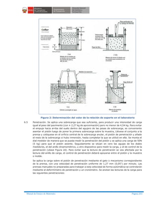 Manual de Ensayo de Materiales Página 253
Figura 2: Determinación del valor de la relación de soporte en el laboratorio
6.5 Penetración. Se aplica una sobrecarga que sea suficiente, para producir una intensidad de carga
igual al peso del pavimento (con ± 2,27 kg de aproximación) pero no menor de 4,54 kg. Para evitar
el empuje hacia arriba del suelo dentro del agujero de las pesas de sobrecarga, es conveniente
asentar el pistón luego de poner la primera sobrecarga sobre la muestra, Llévese el conjunto a la
prensa y colóquese en el orificio central de la sobrecarga anular, el pistón de penetración y añade
el resto de la sobrecarga si hubo inmersión, hasta completar la que se utilizó en ella. Se monta el
dial medidor de manera que se pueda medir la penetración del pistón y se aplica una carga de 50N
(5 kg) para que el pistón asiente. Seguidamente se sitúan en cero las agujas de los diales
medidores, el del anillo dinamométrico, u otro dispositivo para medir la carga, y el de control de la
penetración (véase Figura 2d). Para evitar que la lectura de penetración se vea afectada por la
lectura del anillo de carga, el control de penetración deberá apoyarse entre el pistón y la muestra
o molde.
Se aplica la carga sobre el pistón de penetración mediante el gato o mecanismo correspondiente
de la prensa, con una velocidad de penetración uniforme de 1,27 mm (0,05") por minuto. Las
prensas manuales no preparadas para trabajar a esta velocidad de forma automática se controlarán
mediante el deformímetro de penetración y un cronómetro. Se anotan las lecturas de la carga para
las siguientes penetraciones:
 