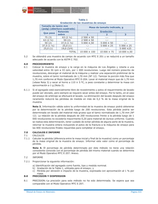 Manual de Ensayo de Materiales Página 322
Tabla 1
Gradación de las muestras de ensayo
Tamaño de tamiz mm
(pulg) (abertura cuadrada)
Masa de tamaño indicado, g
Que pasa
Retenido
sobre
Gradación
1 2 3
75 (3) 63 (2 ½) 2 500 ± 50 -.-
63 (2 ½) 50 (2) 2 500 ± 50 -.- -.-
50 (2) 37,5 (1 ½) 5 000 ± 50 5 000 ± 50 -.-
37,5 (1 ½) 25,0 (1) -.- 5 000 ± 25 5 000 ± 25
25,0 (1) 19,0 (3/4) -.- -.- 5 000 ±25
TOTAL 10 000 ± 100 10 000 ± 75 10 000 ± 50
5.2 Se obtendrá una muestra de campo de acuerdo con MTC E 201 y se reducirá a un tamaño
adecuado de acuerdo con la ASTM C 702.
6.0 PROCEDIMIENTO
6.1 Colocar la muestra de ensayo y la carga en la máquina de Los Ángeles y rotarla a una
velocidad entre 30 rpm a 33 rpm, por 1 000 revoluciones. Luego del número prescrito de
revoluciones, descargar el material de la máquina y realizar una separación preliminar de la
muestra, sobre el tamiz normalizado de 1,70 mm (Nº 12). Tamizar la porción más fina que
1,70 mm conforme al Modo Operativo MTC E-204. Lavar el material mayor que de 1,70 mm
(véase Nota 3) y secar al horno a 110 ± 5 ºC, a peso constante y determinar la masa con
aproximación a 1 g (Nota 3).
6.1.1 Si el agregado está esencialmente libre de revestimiento y polvo el requerimiento de lavado
puede ser obviado, pero siempre se requiere secar antes del ensayo. Por lo tanto, en el caso
del ensayo de arbitraje se efectuará el lavado. La eliminación del lavado después del ensayo
raramente reducirá las pérdidas de medida en más de 0,2 % de la masa original de la
muestra.
Nota 3. Información válida sobre la uniformidad de la muestra de ensayo podrá obtenerse
por la determinación de la pérdida luego de 200 revoluciones. Esta pérdida podría ser
determinada sin lavado del material más grueso que el tamiz normalizado de 1,70 mm (Nº
12). La relación de la pérdida después de 200 revoluciones frente a la pérdida luego de 1
000 revoluciones no excedería mayormente 0,20 para material de dureza uniforme. Cuando
se realiza esta determinación, tener cuidado de evitar pérdida de alguna parte de la muestra,
retornar la muestra entera incluyendo el polvo de la fractura a la máquina de ensayo para
las 800 revoluciones finales requeridas para completar el ensayo.
7.0 CALCULOS E INFORME
7.1 CALCULOS
7.1.1 Calcular la pérdida (diferencia entre la masa inicial y final de la muestra) como un porcentaje
de la masa original de la muestra de ensayo. Informar este valor como el porcentaje de
pérdida.
Nota 4. El porcentaje de pérdida determinado por éste método no tiene una relación
consistente conocida con el porcentaje de pérdida del mismo material cuando se determina
por el Modo Operativo MTC E 207: Anexo.
7.2 INFORME
7.2.1 Proporcionar la siguiente información:
a) Identificación del agregado como fuente, tipo y medida nominal.
b) Gradación de la Tabla 1, utilizada para el ensayo; y
c) Pérdida por abrasión e impacto de la muestra, expresada con aproximación al 1 % por
masa.
8.0 PRECISION Y DISPERSION
8.1 PRECISION.-La precisión para este método no ha sido determinada. Se espera que sea
comparable con el Modo Operativo MTC E 207.
 