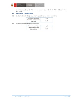 Manual de Ensayo de Materiales Página 363
seca. La absorción puede determinarse de acuerdo con el método MTC E 205 o al método
MTC E 206.
8.0 PRECISION Y DISPERSION
8.1 La desviación estándar para un mismo operador en un mismo laboratorio.
Desviación estándar 0,28
Diferencia con el mismo
operador
0,79
8.2 La desviación estándar entre laboratorios.
Desviación estándar 0,28
Diferencia para dos
laboratorios
0,79
 